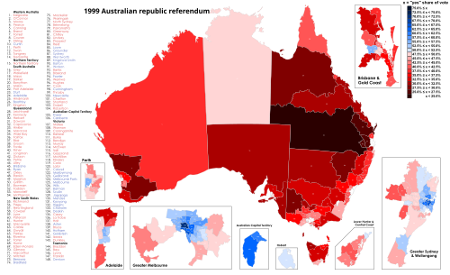 1999 Australian republic referendum
